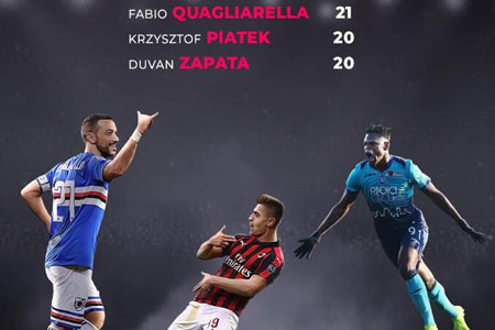  外线火力全开投射能力冠绝联盟