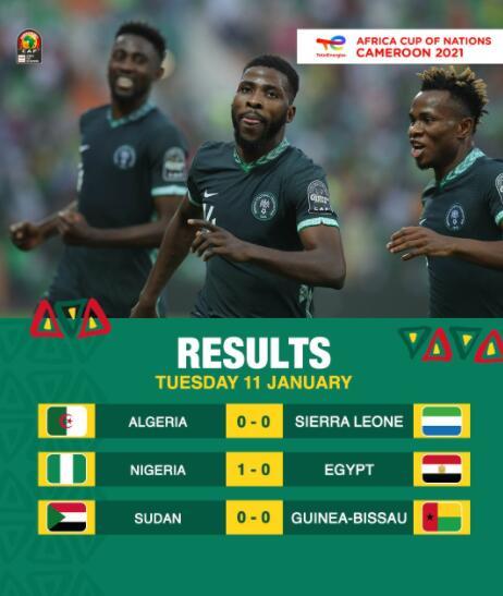  非洲杯黑马频现，弱旅爆冷改写剧本