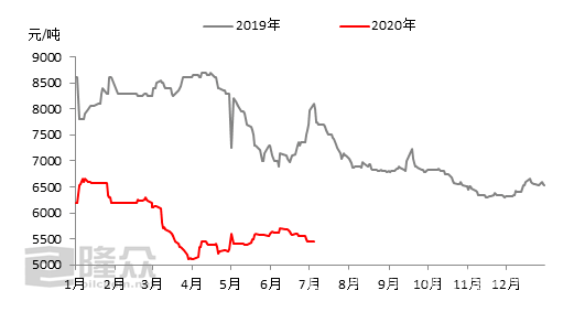  佩古拉挽救赛点上演绝地反击